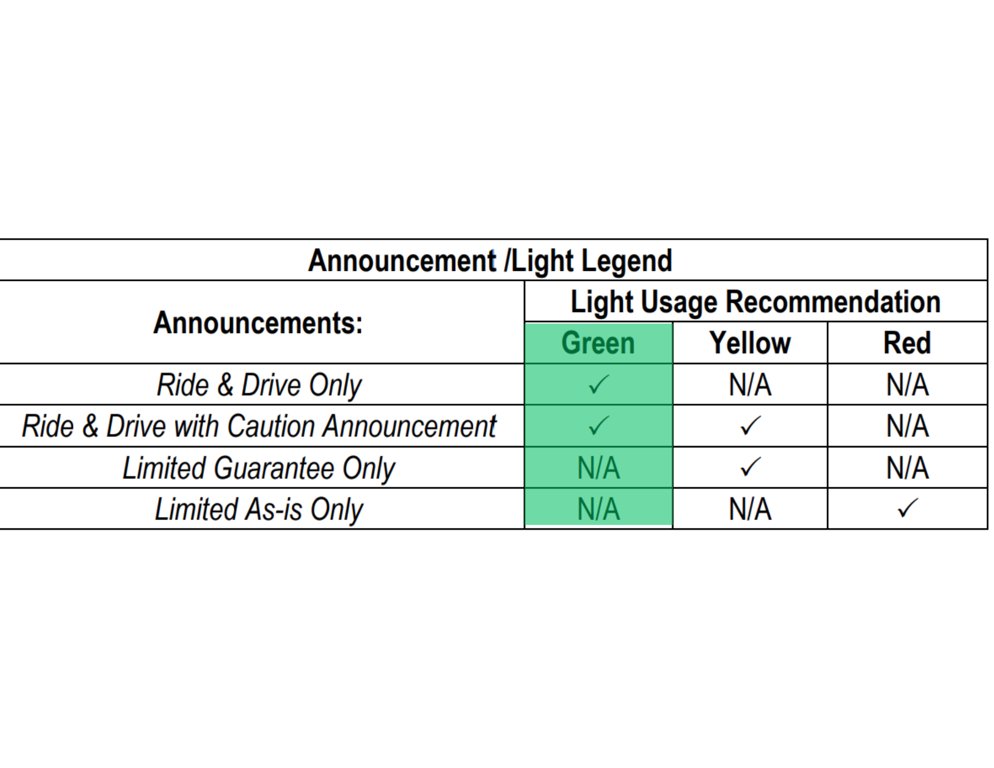Light System Green